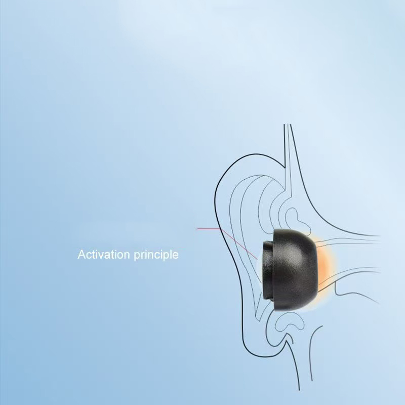 Earphone Foam Tip - Сменные амбушюры из пены с эффектом