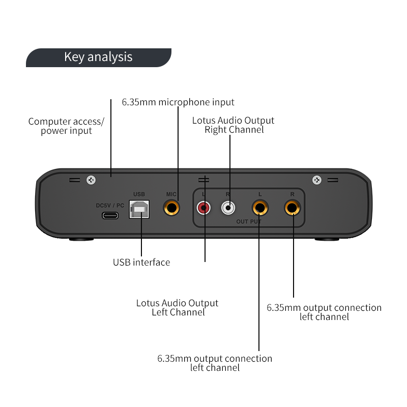 Аудиоинтерфейс с микрофоном, п – обзор и цена Shure Mic Sm58
