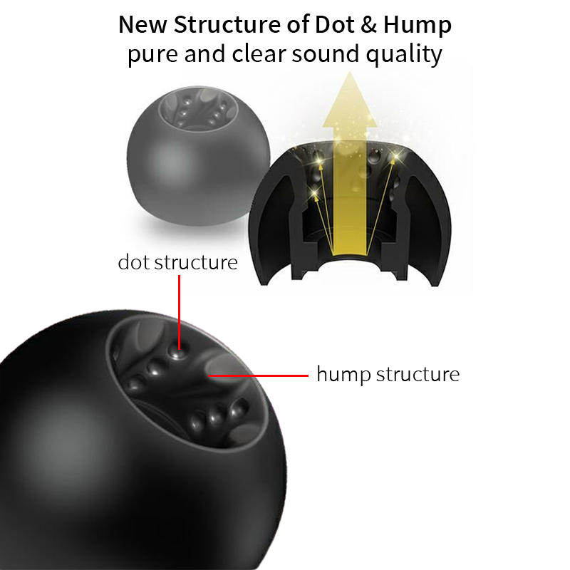 JVC EP FX12 Spiral Dot Pro Удо – обзор и цена In Ear Monitor Iem